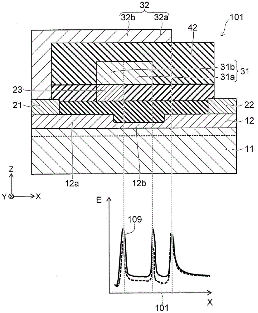 Semiconductor device