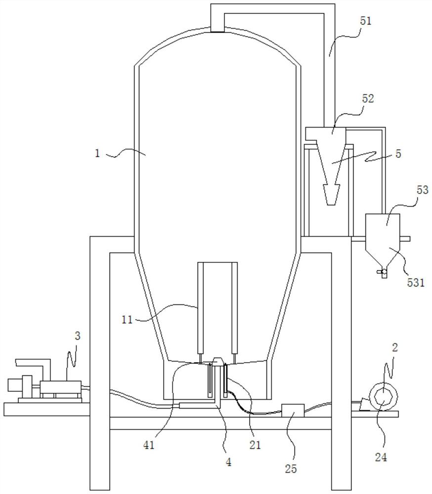 A kind of technology based on medical tablet coating processing