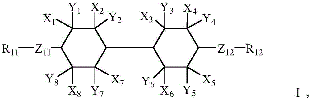 A kind of cyclohexane liquid crystal compound and liquid crystal composition