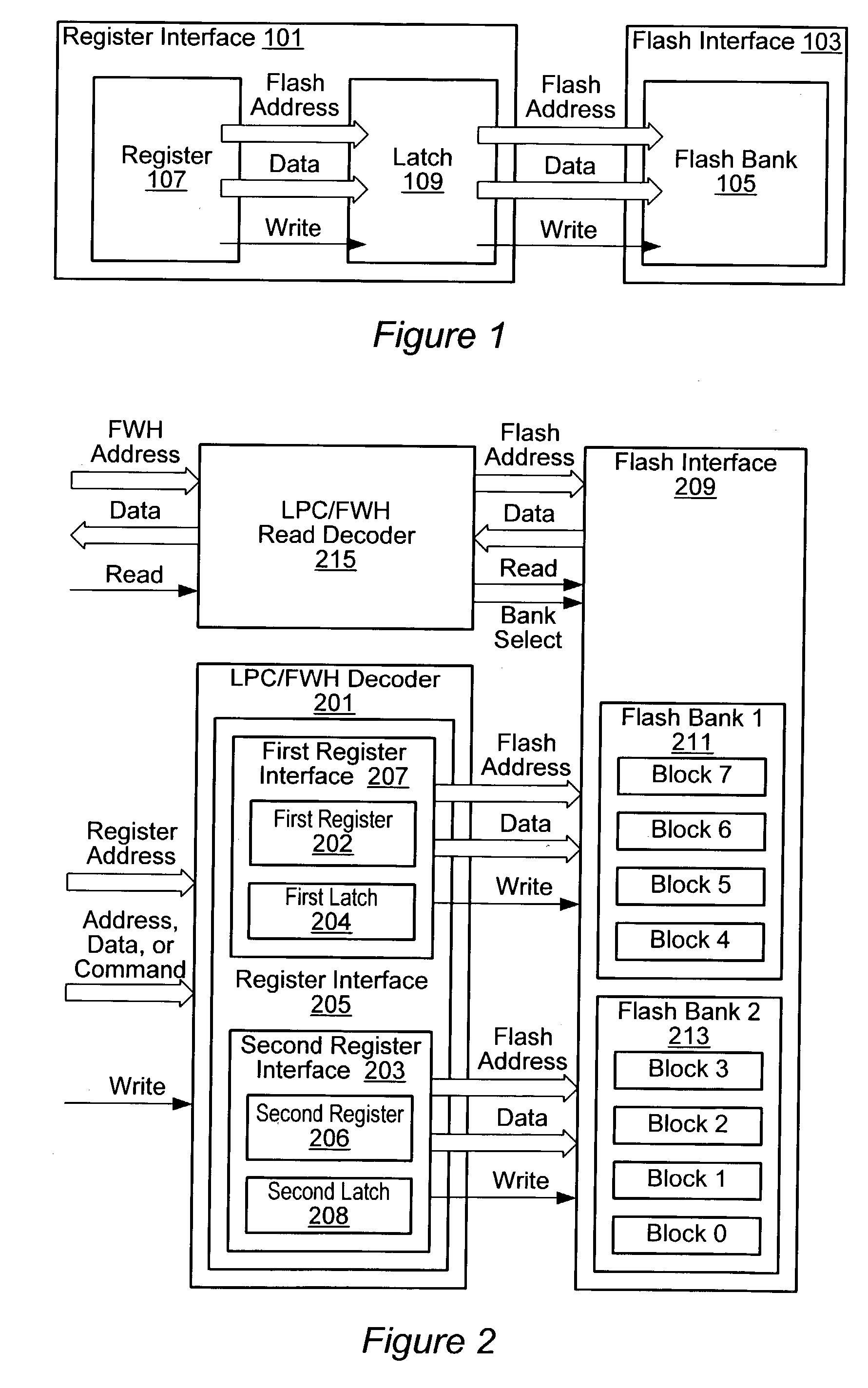 Double buffered flash programming