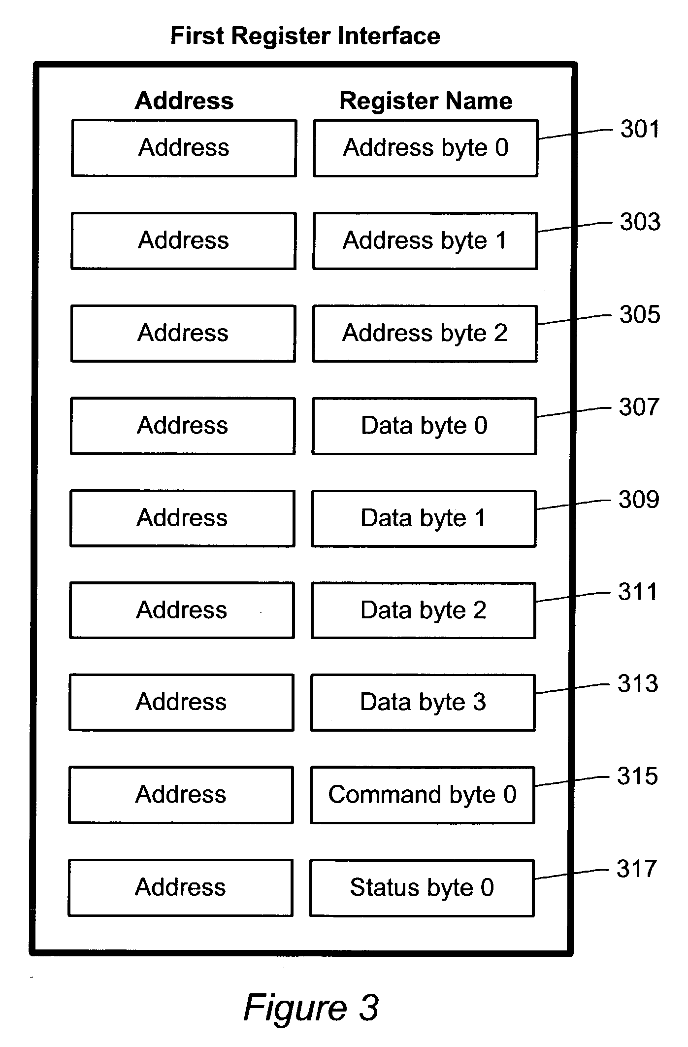 Double buffered flash programming