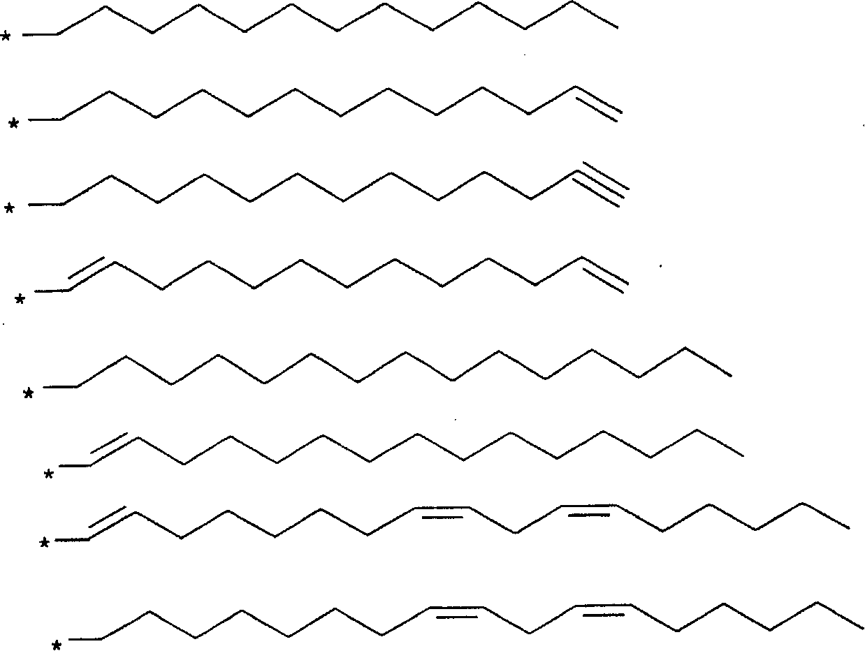 Use of furan alkyls for preparing a drug for treating obesity and cosmetically treating overweight