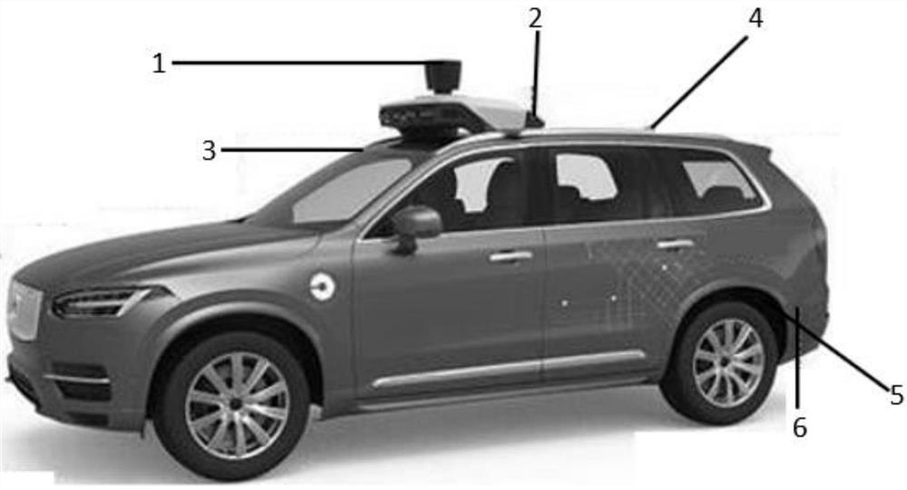 A self-driving car control system