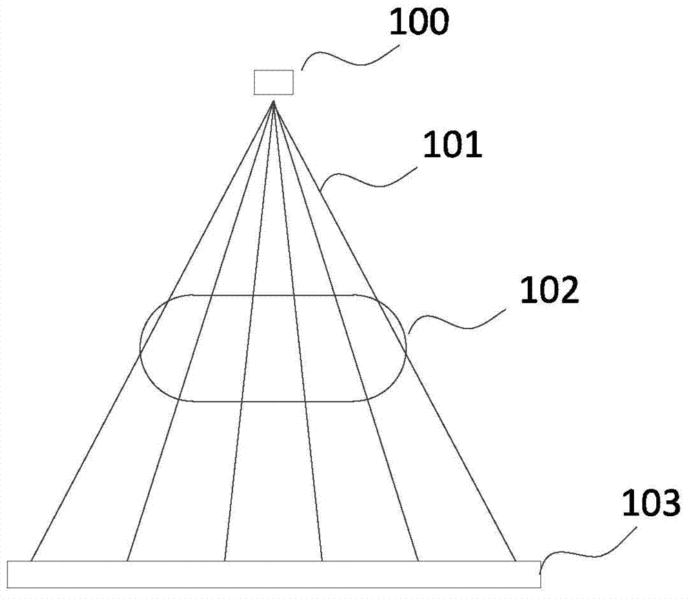 Scattering correction method for projected image and device