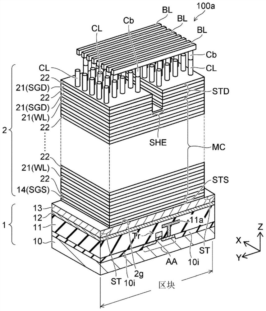 Semiconductor storage device and manufacturing method thereof