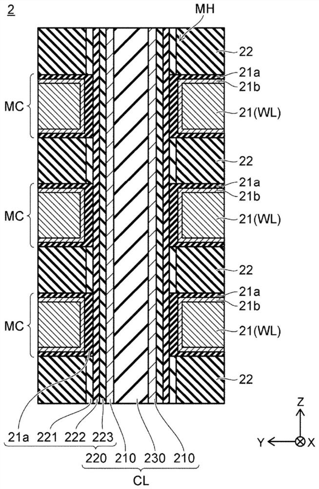 Semiconductor storage device and manufacturing method thereof