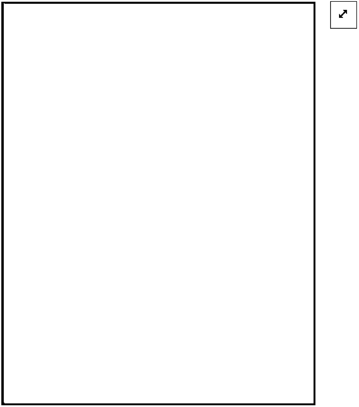 Full-screen picture browsing method and device for web page