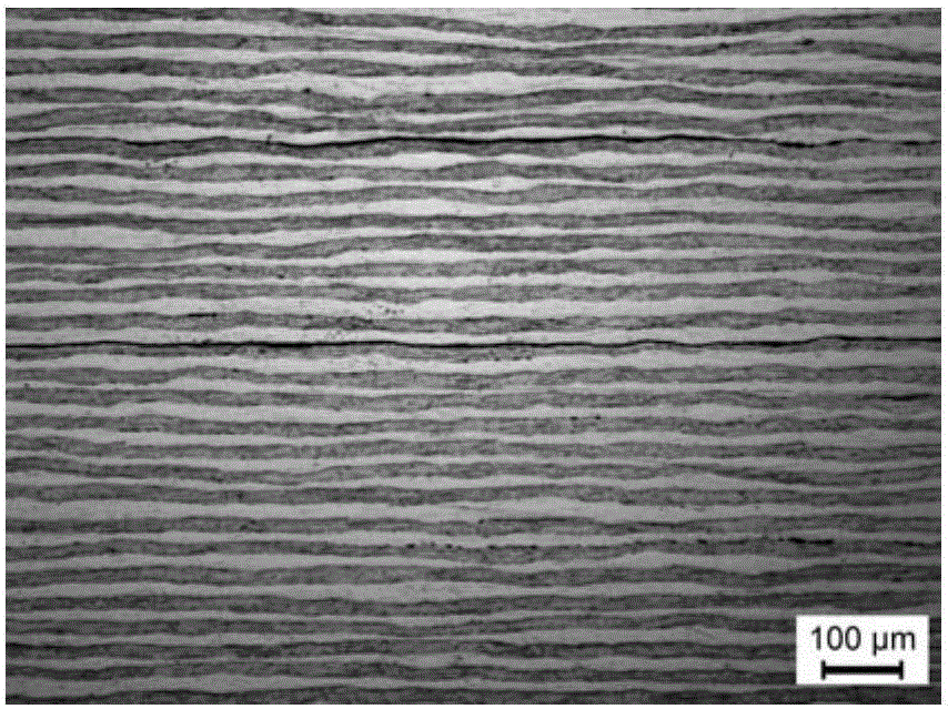 High-strength and toughness magnesium-lithium alloy layered composite material and preparation method thereof