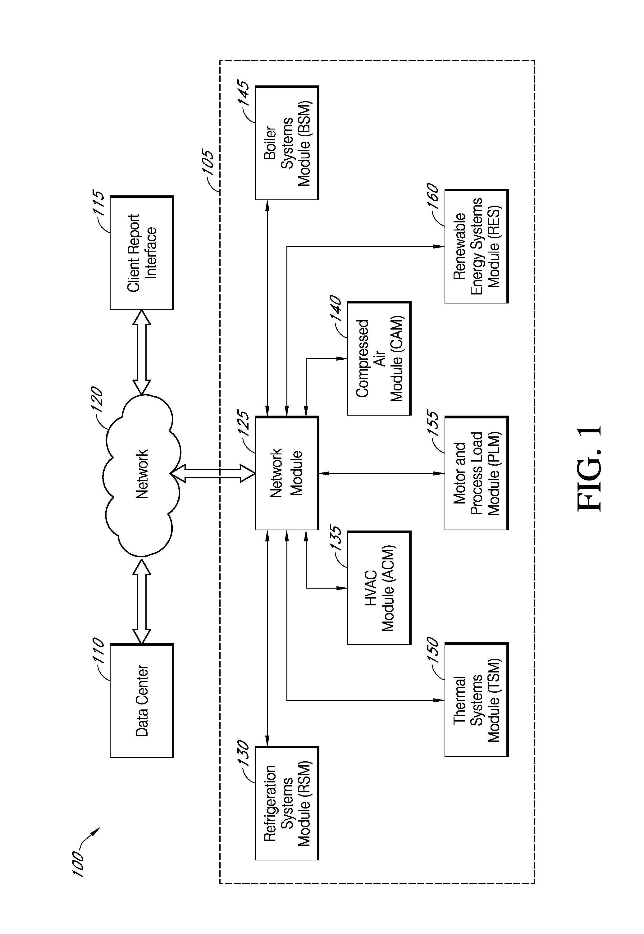 Systems and methods for assessing and optimizing energy use and environmental impact