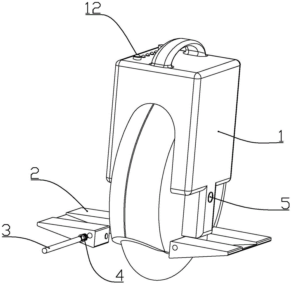 Automatic pedal system of electric unicycle