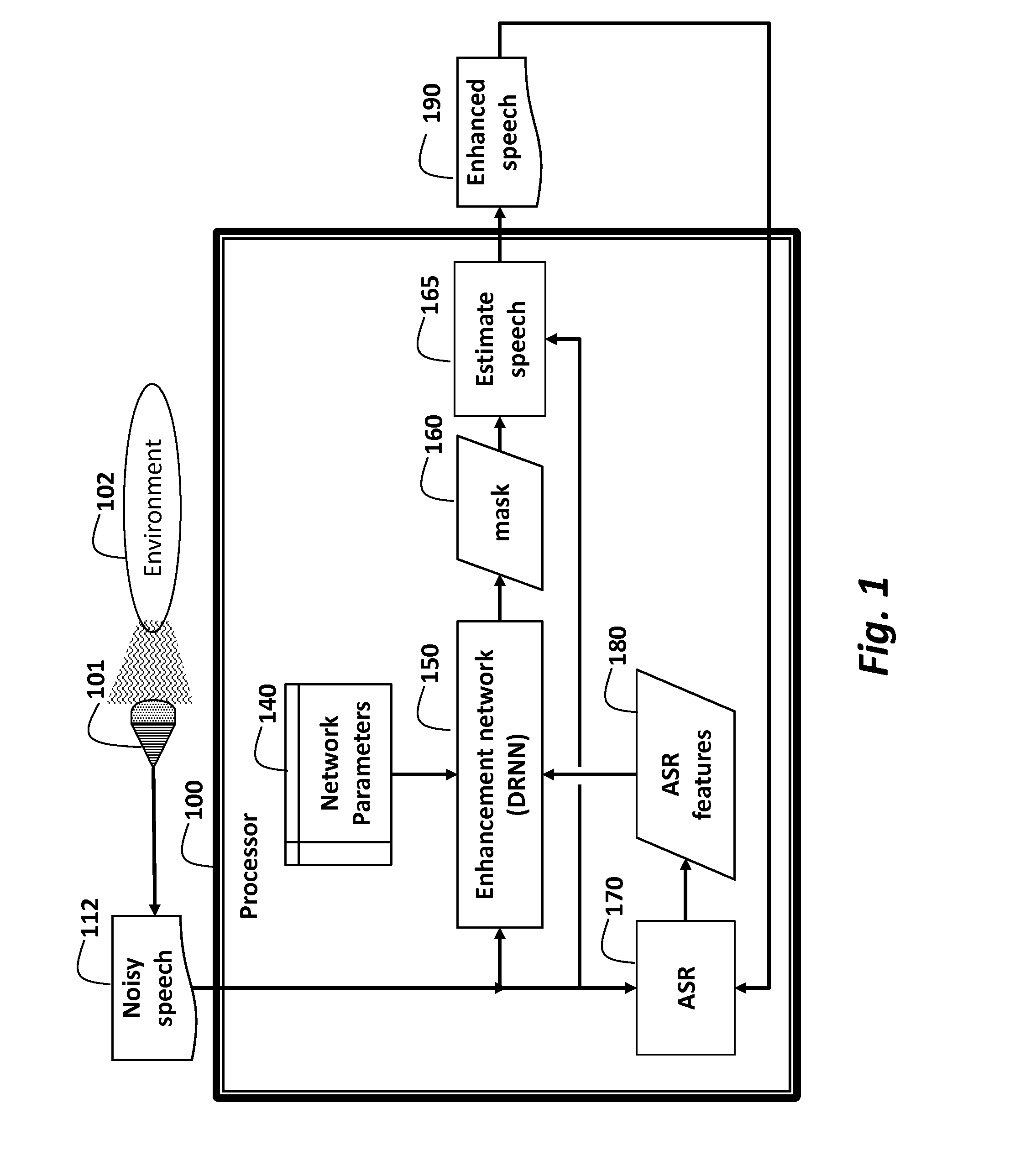 Method for Enhancing Noisy Speech using Features from an Automatic Speech Recognition System