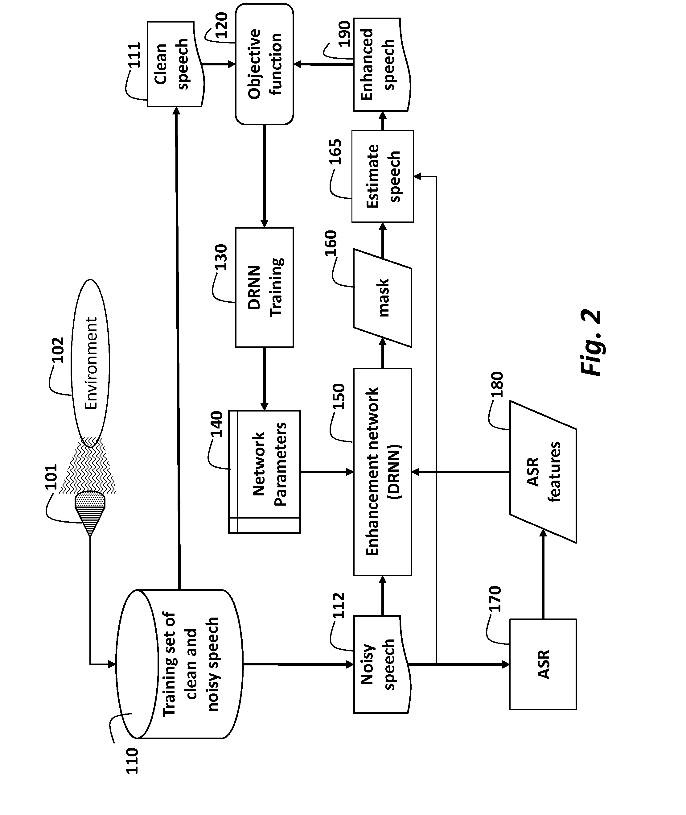 Method for Enhancing Noisy Speech using Features from an Automatic Speech Recognition System