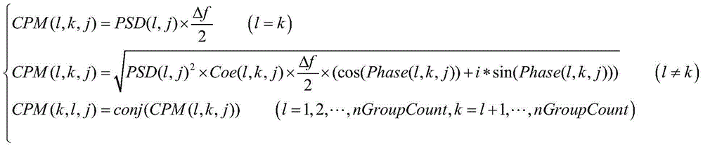 A Generating Method of True Random Signal