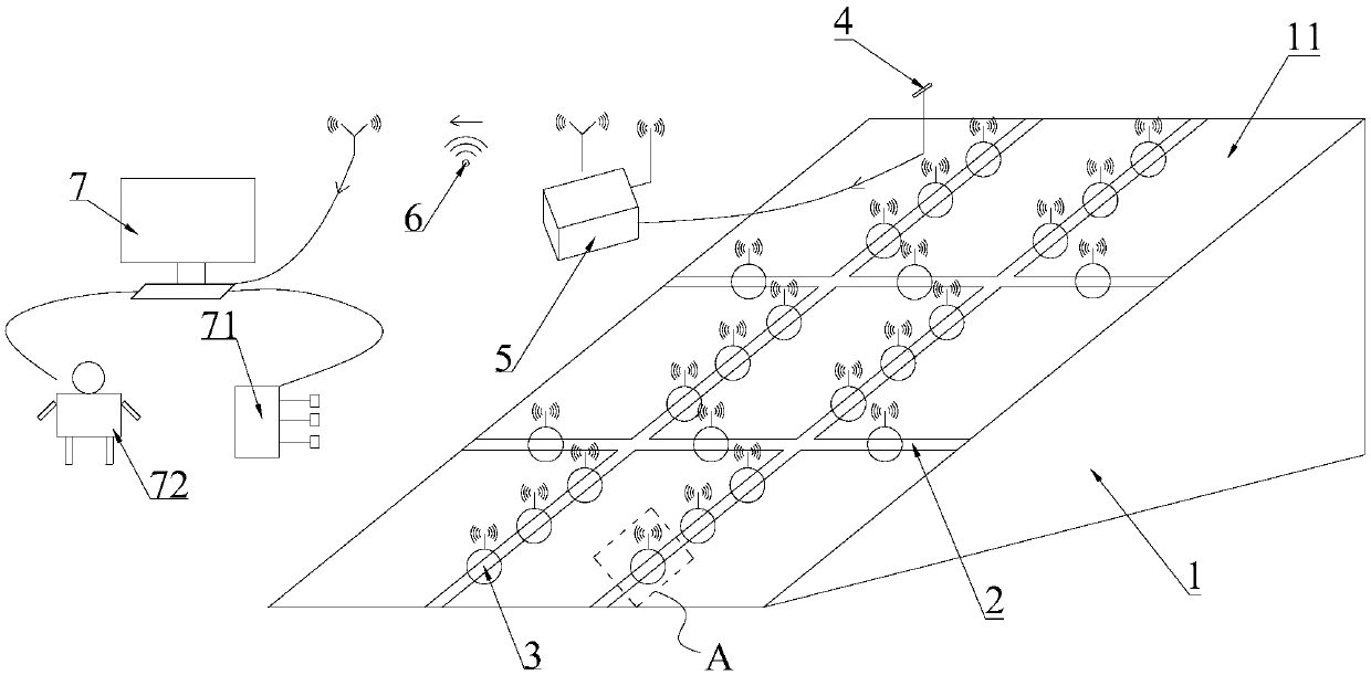 Grating protection slope surface stress and strain monitoring device and method