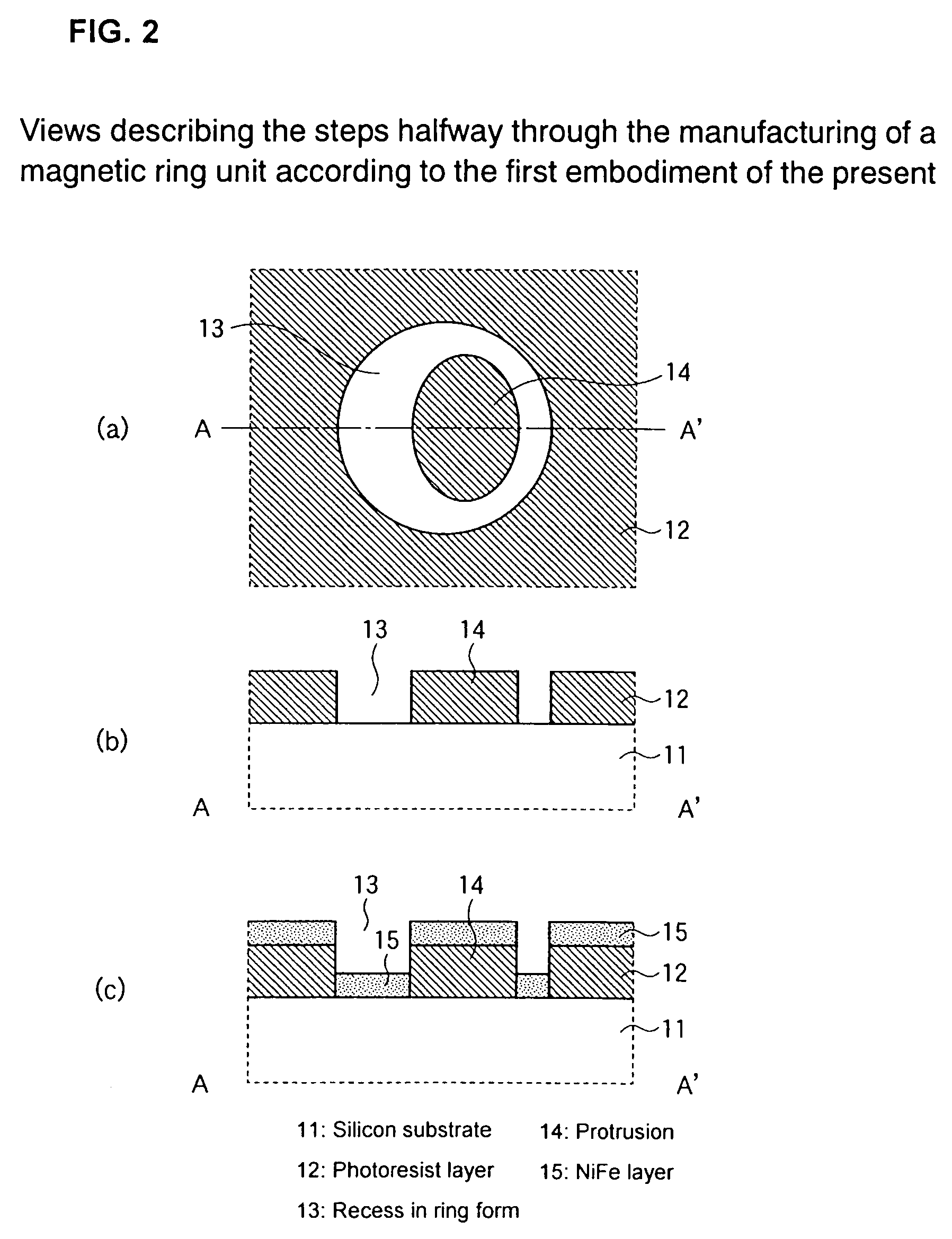 Magnetic ring unit and magnetic memory device