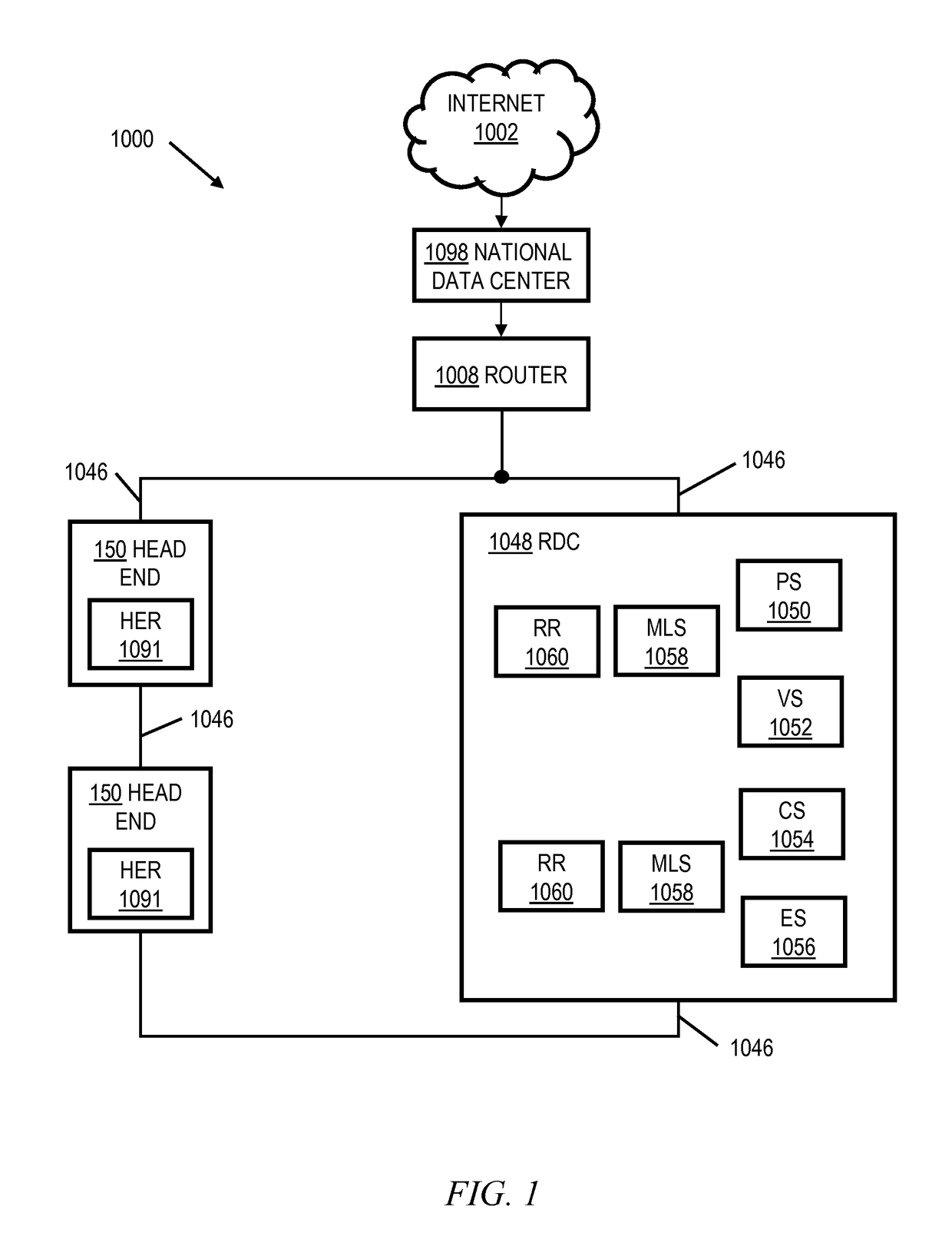 Publish-subscribe messaging in a content network