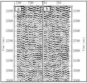 Frequency division matching method for increasing seismic data resolution of limestone exposure area