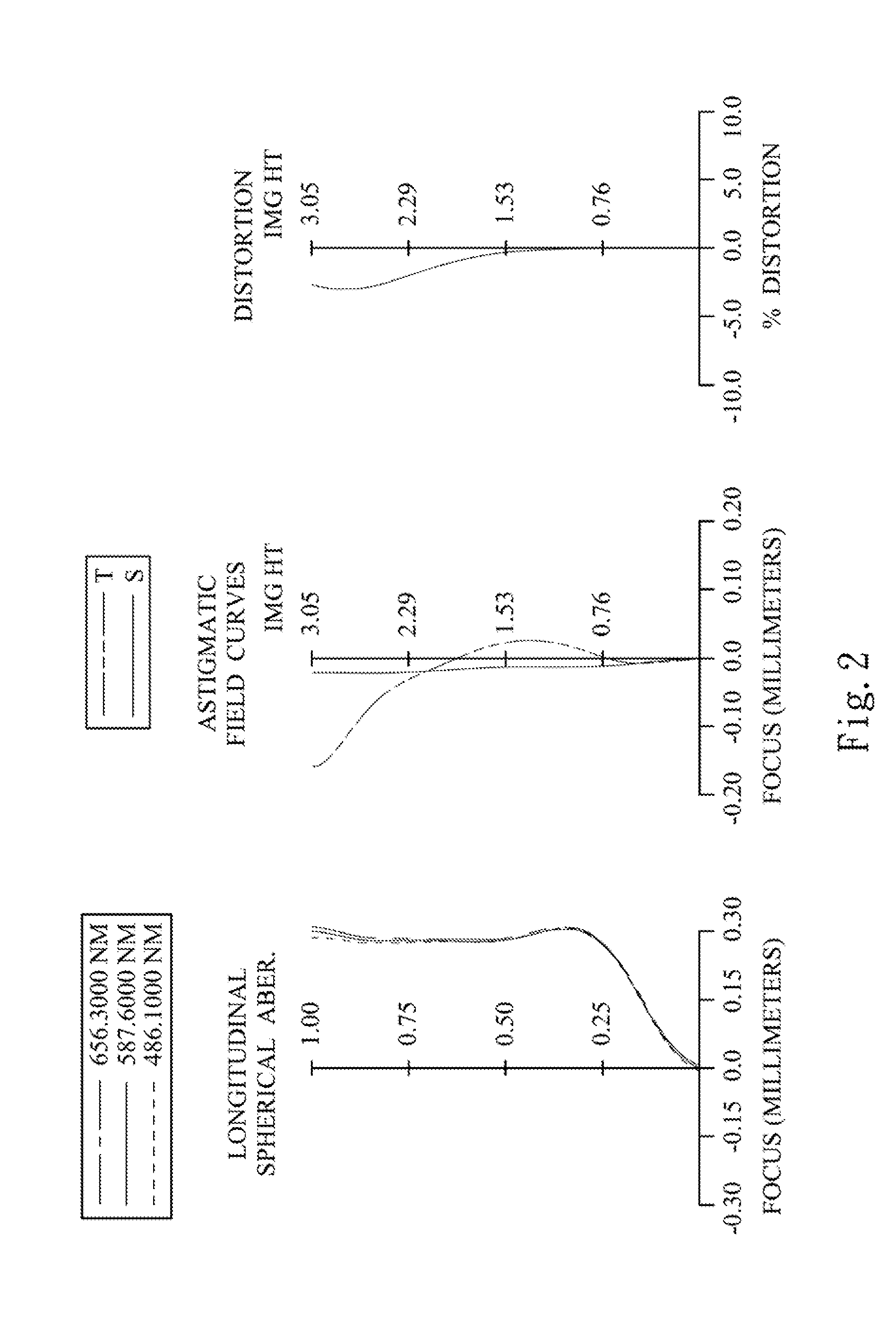 Wide-angle optical lens assembly