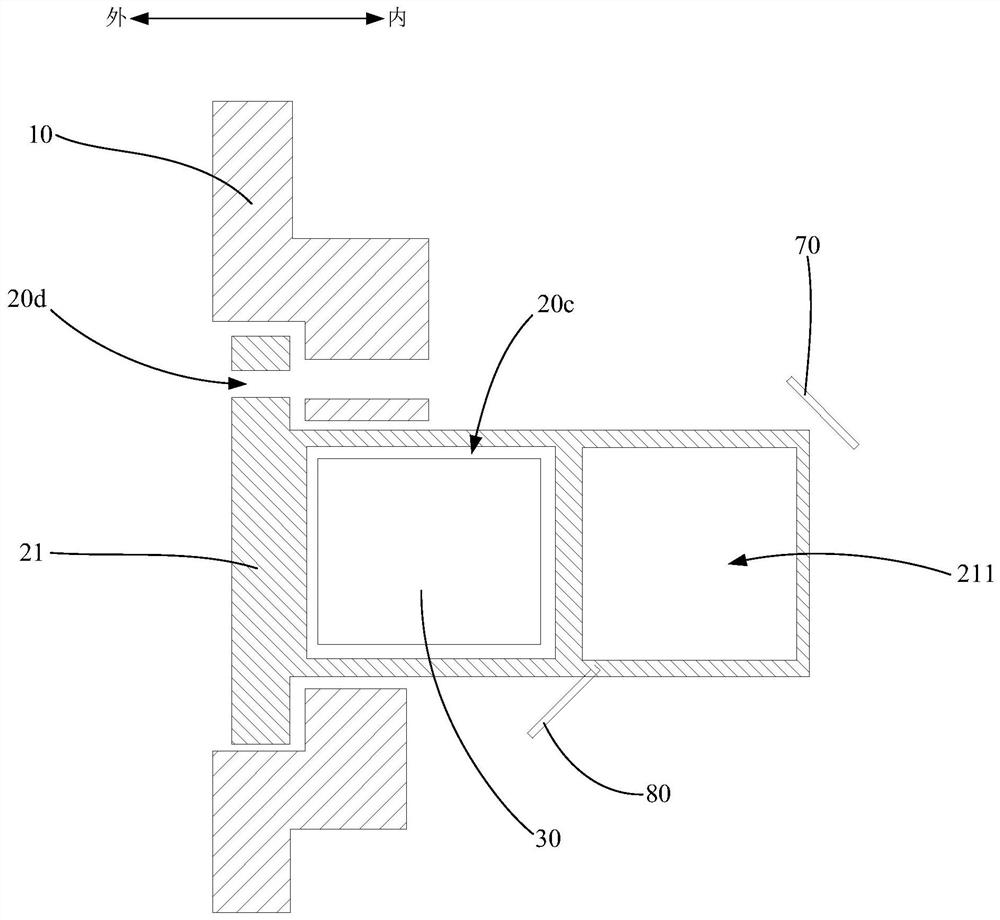 Electronic equipment