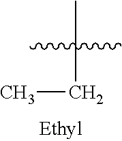 Small Molecule Modulators of RAS GTPase