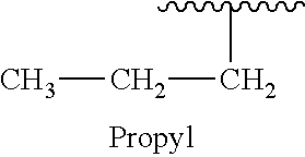 Small Molecule Modulators of RAS GTPase