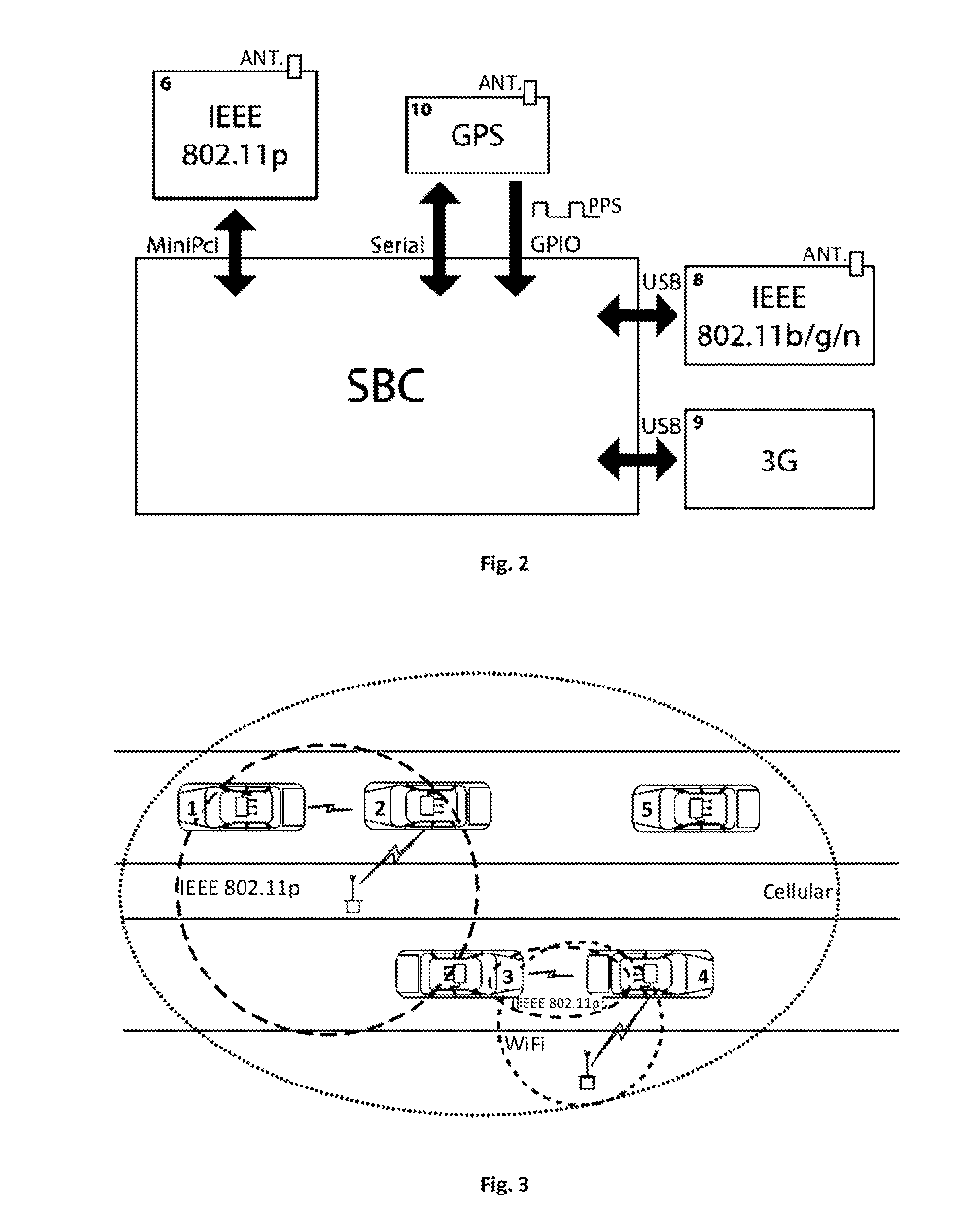 Method and apparatus for multi-network communication in vehicular networks