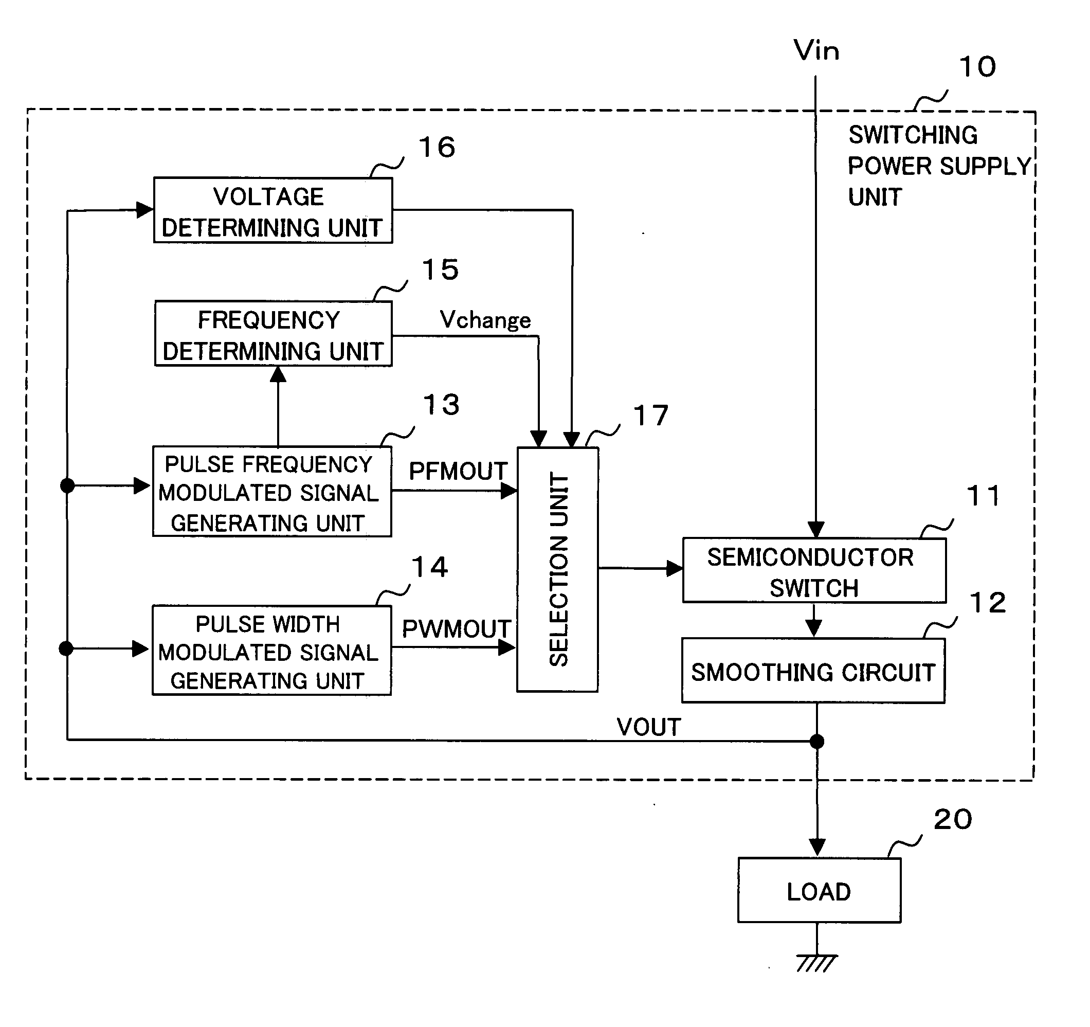 Switching power supply unit and control method of switching power supply unit