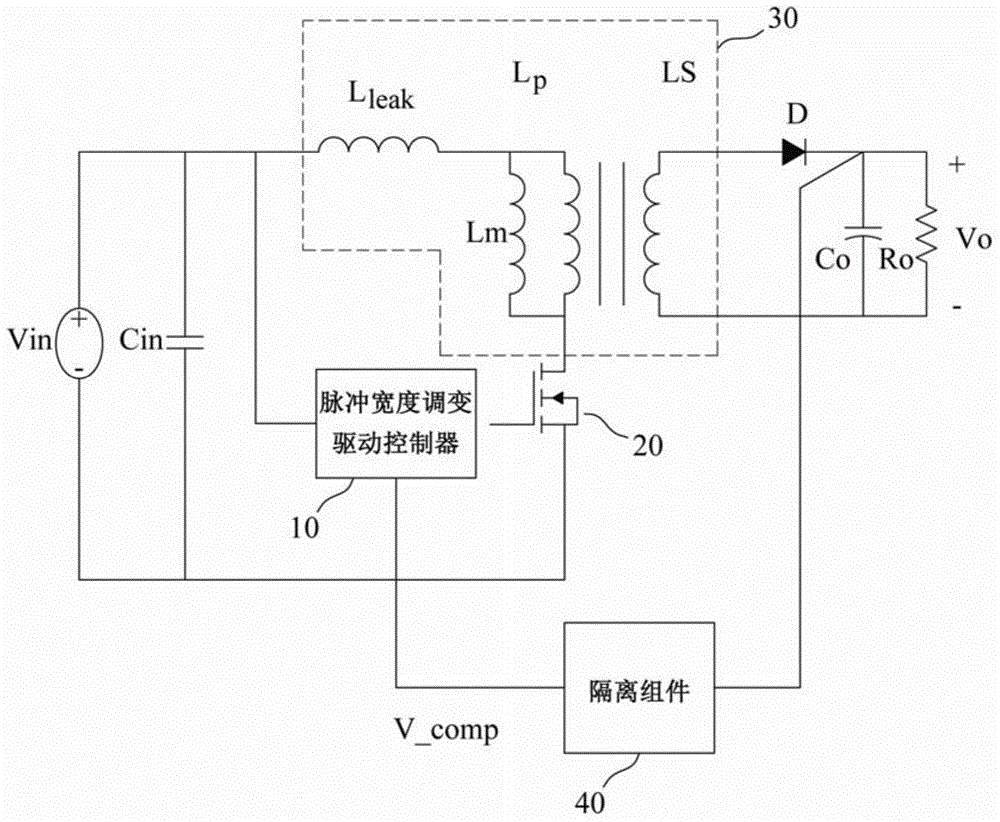 Power control device with dynamic driving ability regulation function