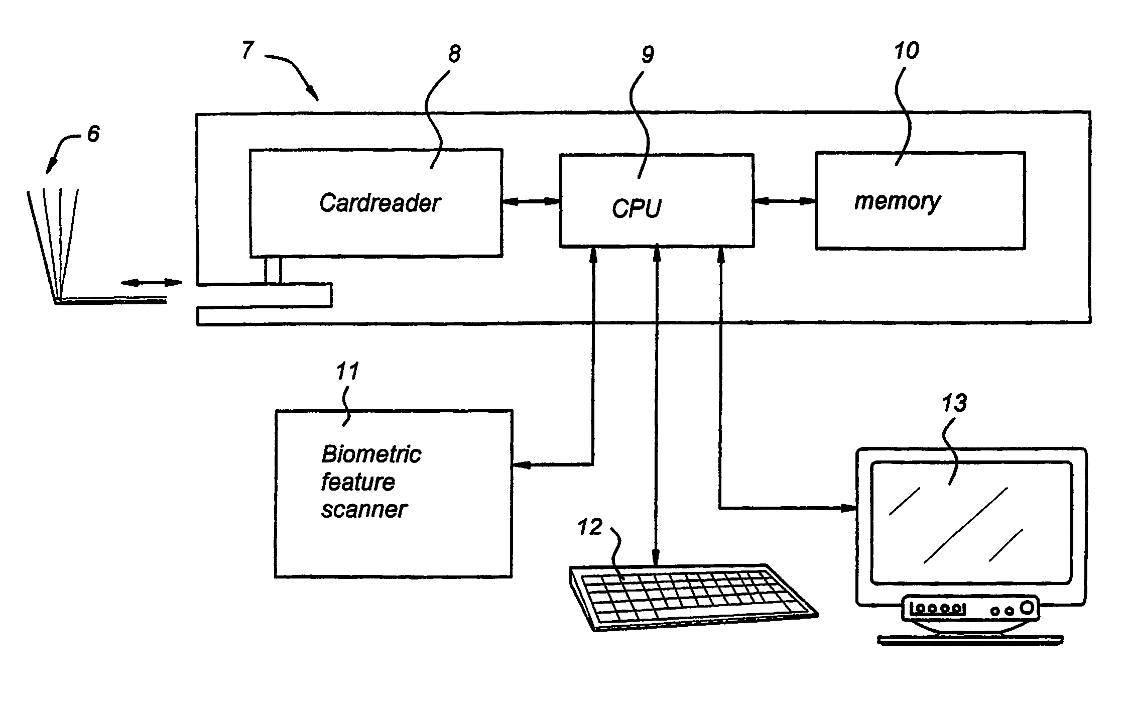 System and method for automatic verification of the holder of an authorization document and automatic establishment of the authenticity and validity of the authorization document