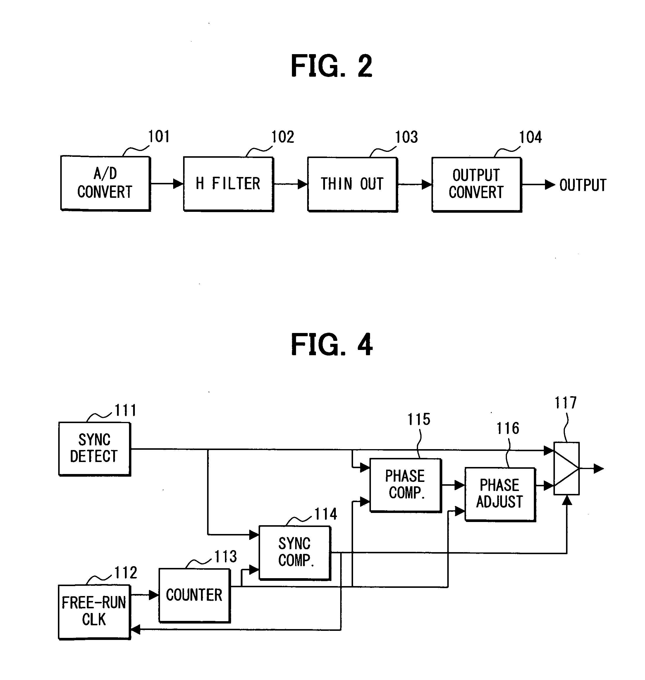 Image signal transmission apparatus and image signal transmission system