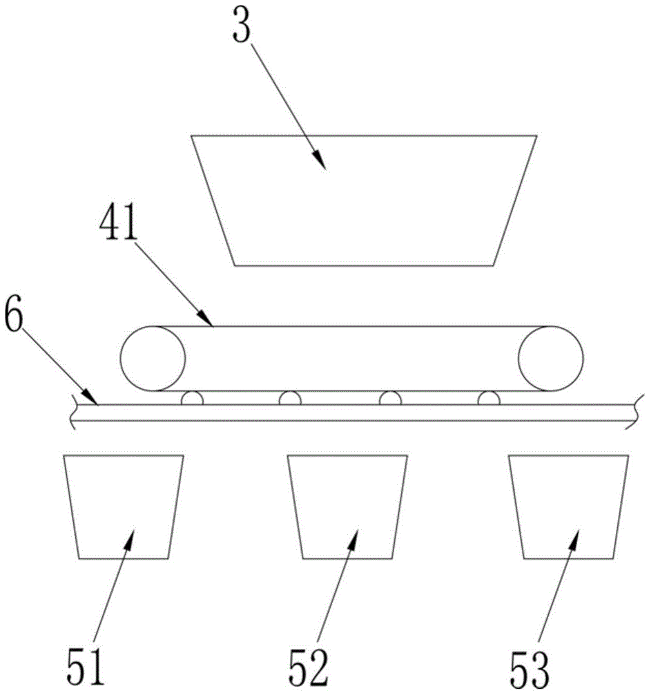 Aggregate distribution device of dosing machine for stirring station