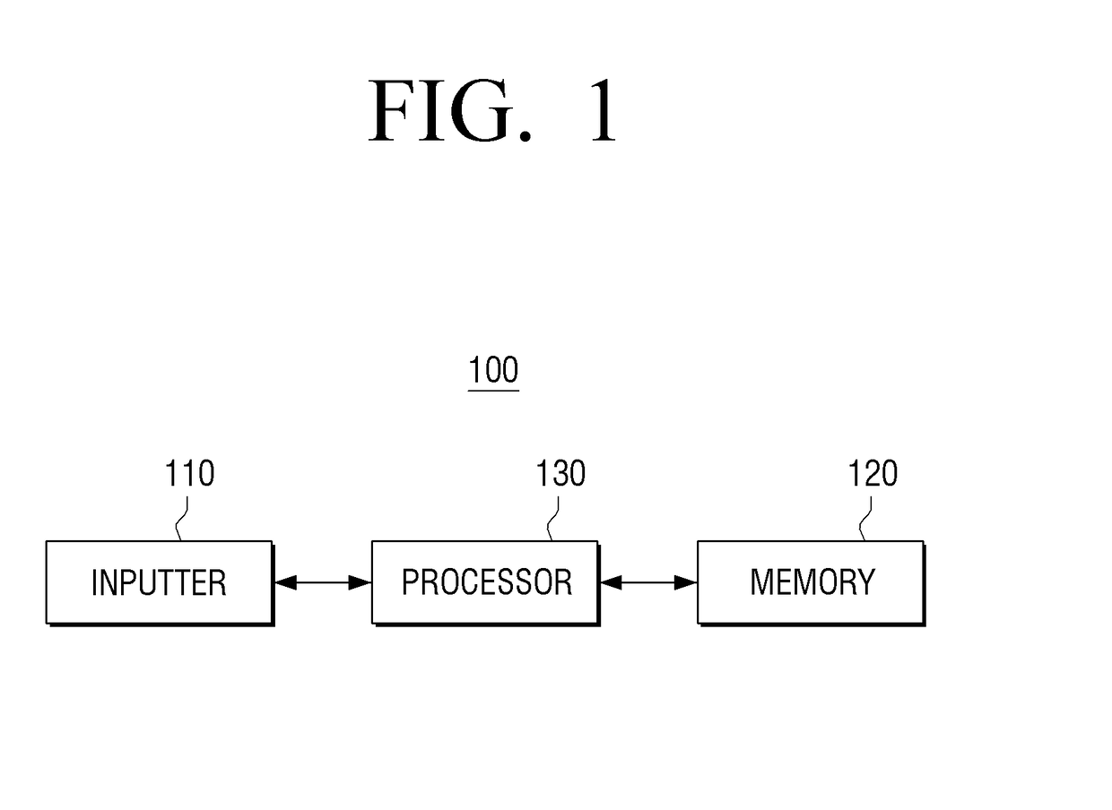 Electronic device and method capable of voice recognition