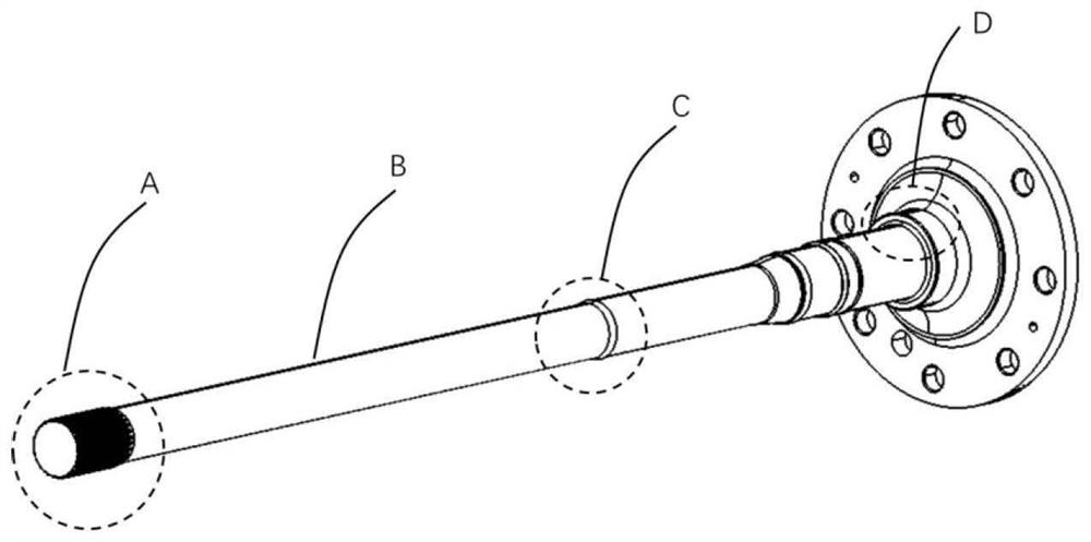 Method for forecasting ultimate bearing capacity of automobile semi-axle