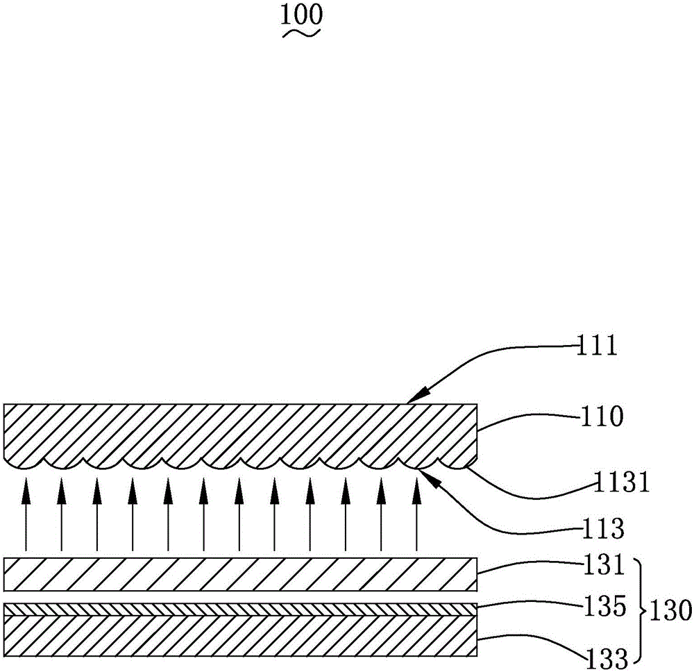 Naked eye stereoscopic display and manufacture method thereof