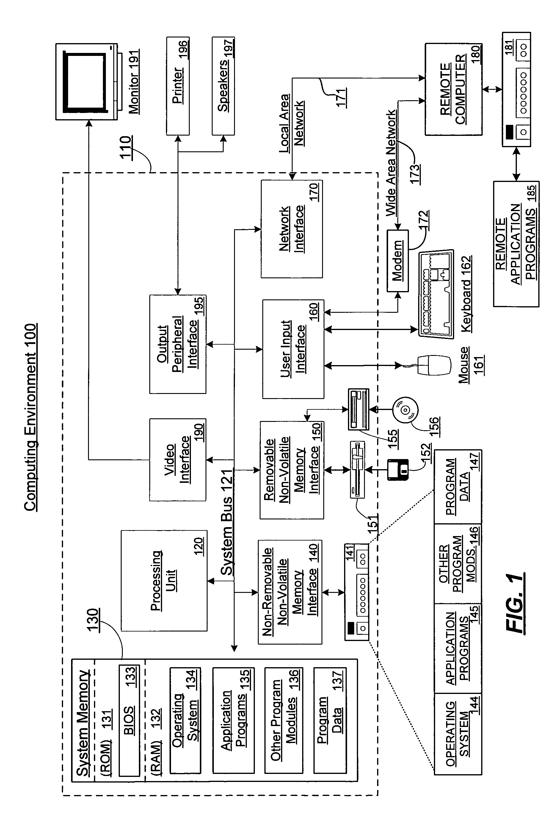 Shadow page tables for address translation control