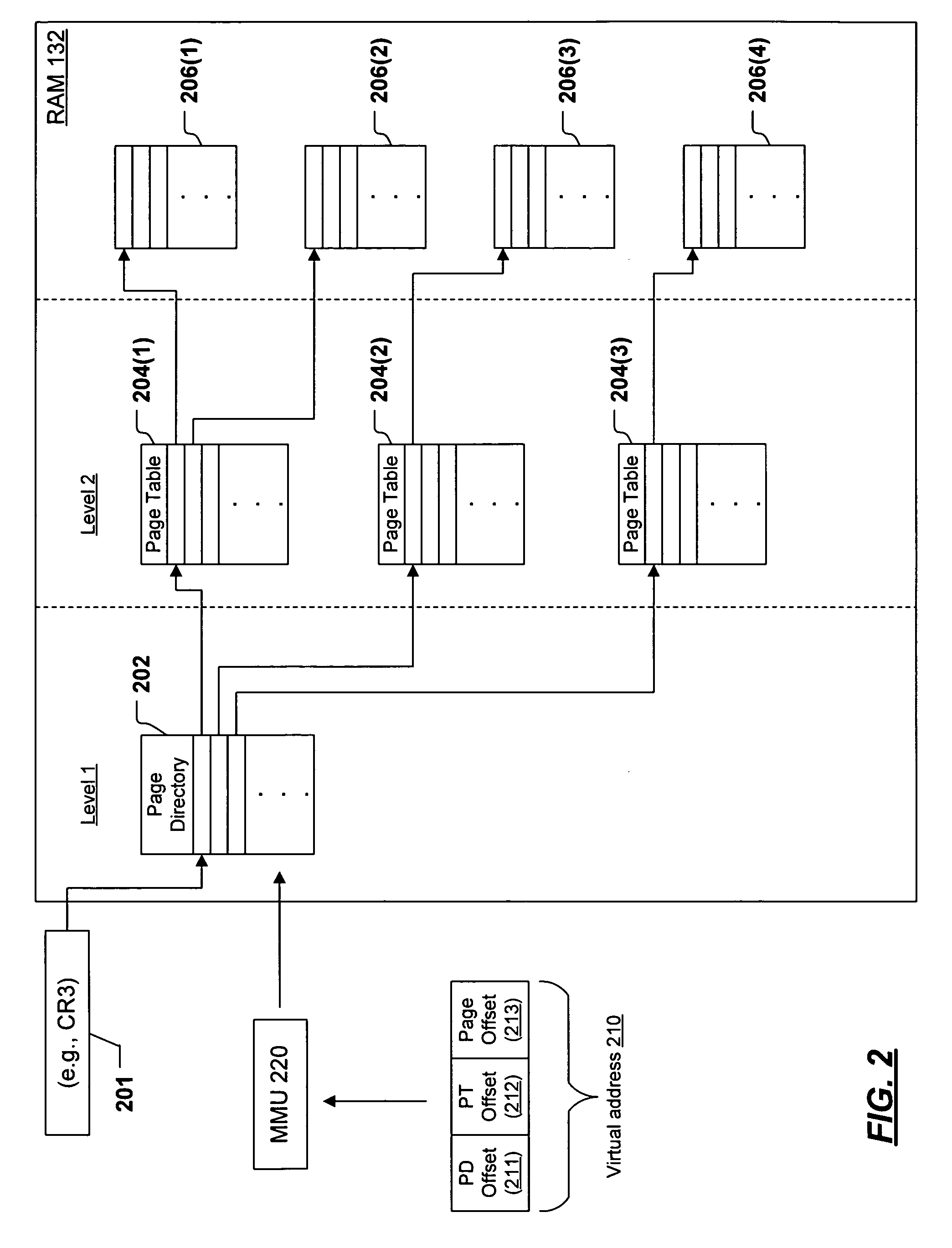 Shadow page tables for address translation control