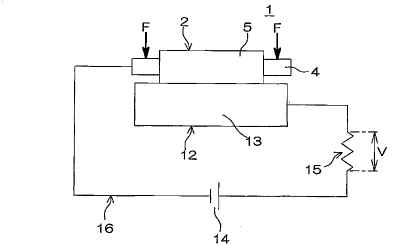 Manufacturing method of semi-conductive roller