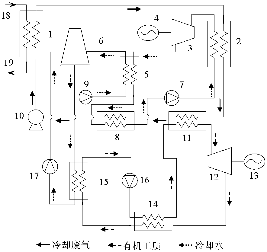 Sintered cooled waste gas waste heat power generating system with organic Rankine cycle function