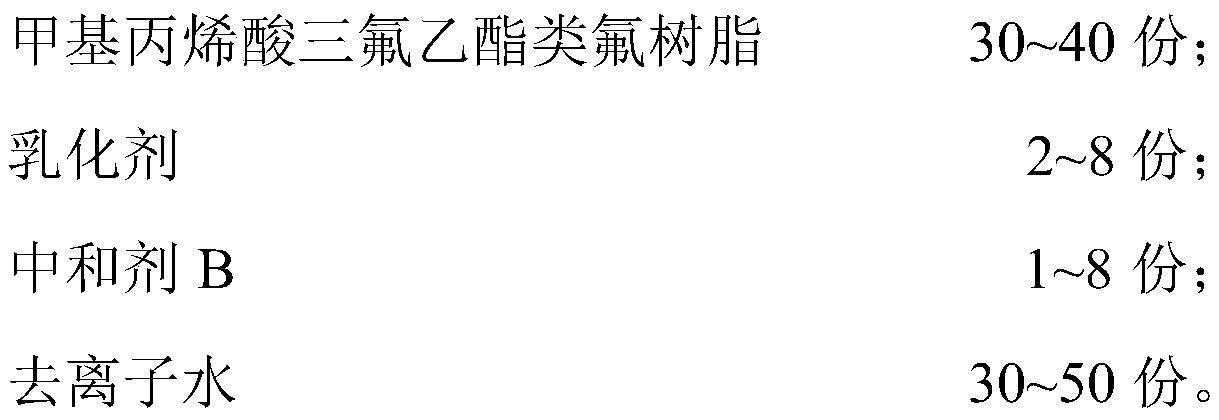 Wear-resistant cathode electrophoresis coating, and preparation method thereof