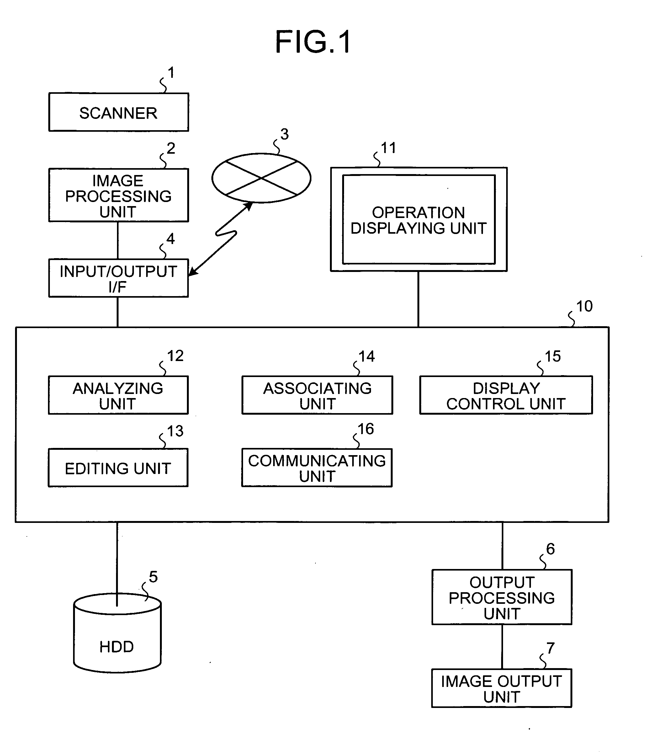 Document editing apparatus, image forming apparatus, document editing method, and computer program product