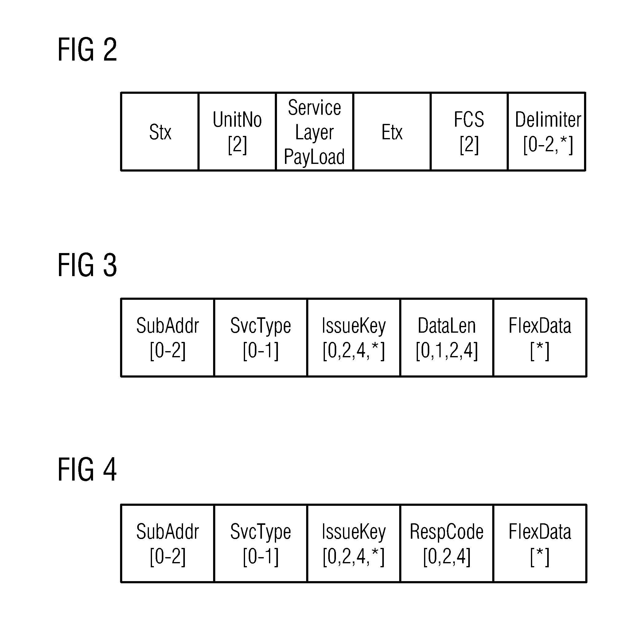 Method for communication on a multidrop bus of a magnetic resonance system