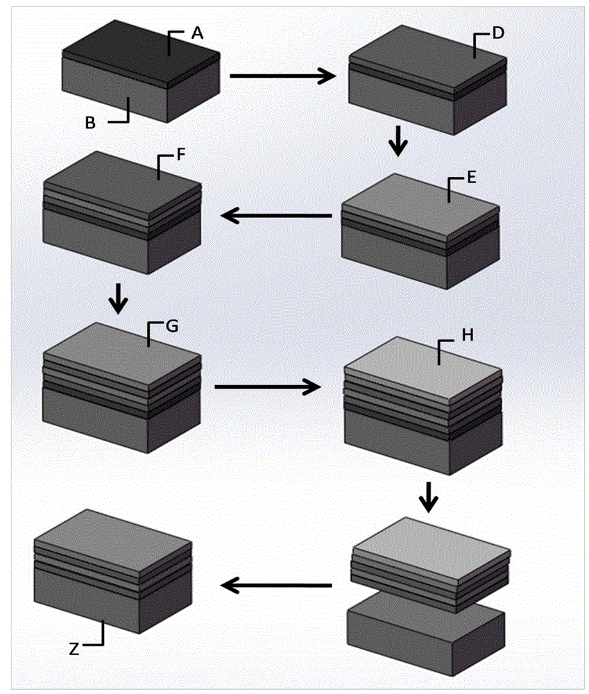 Method for preparing and transferring multilayer barium titanate and multilayer cobalt ferrite magnetoelectric composite film