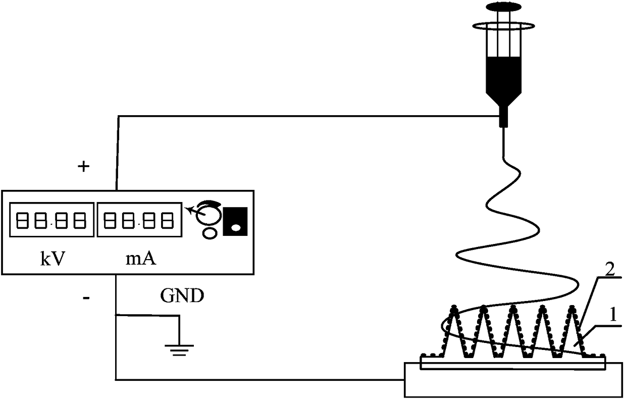 Preparation method of microneedle array biosensor