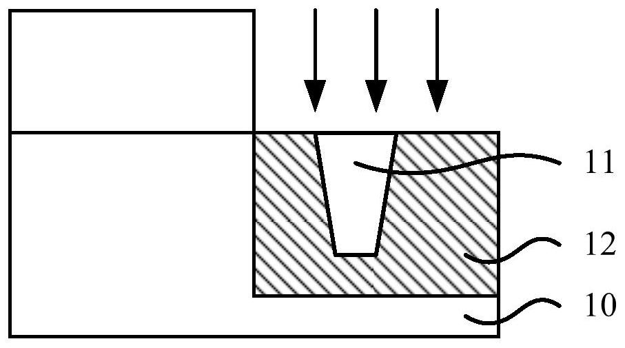 Method for forming semiconductor structure, ldmos transistor and method for forming same