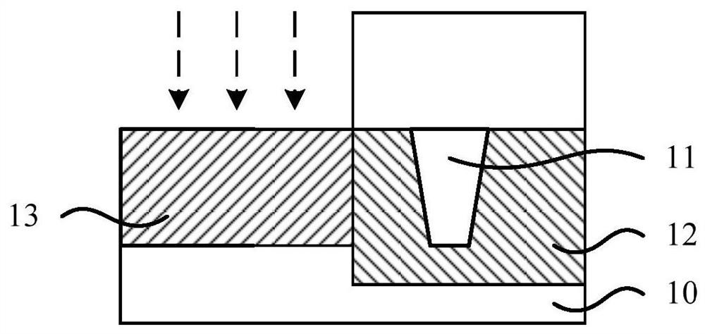 Method for forming semiconductor structure, ldmos transistor and method for forming same