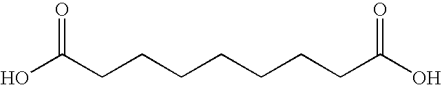 Composition and method for treating skin