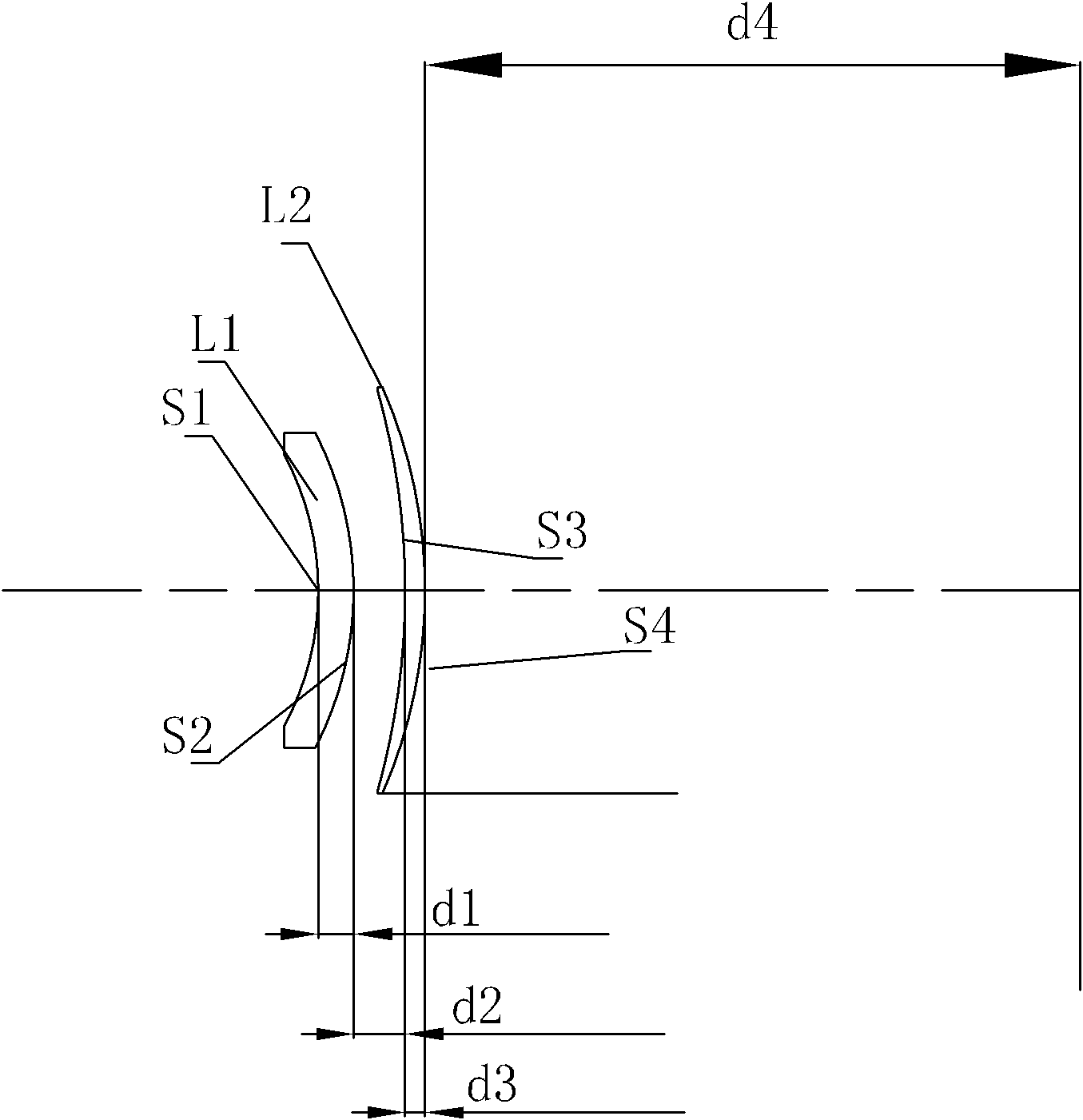 F-theta lens and optical system