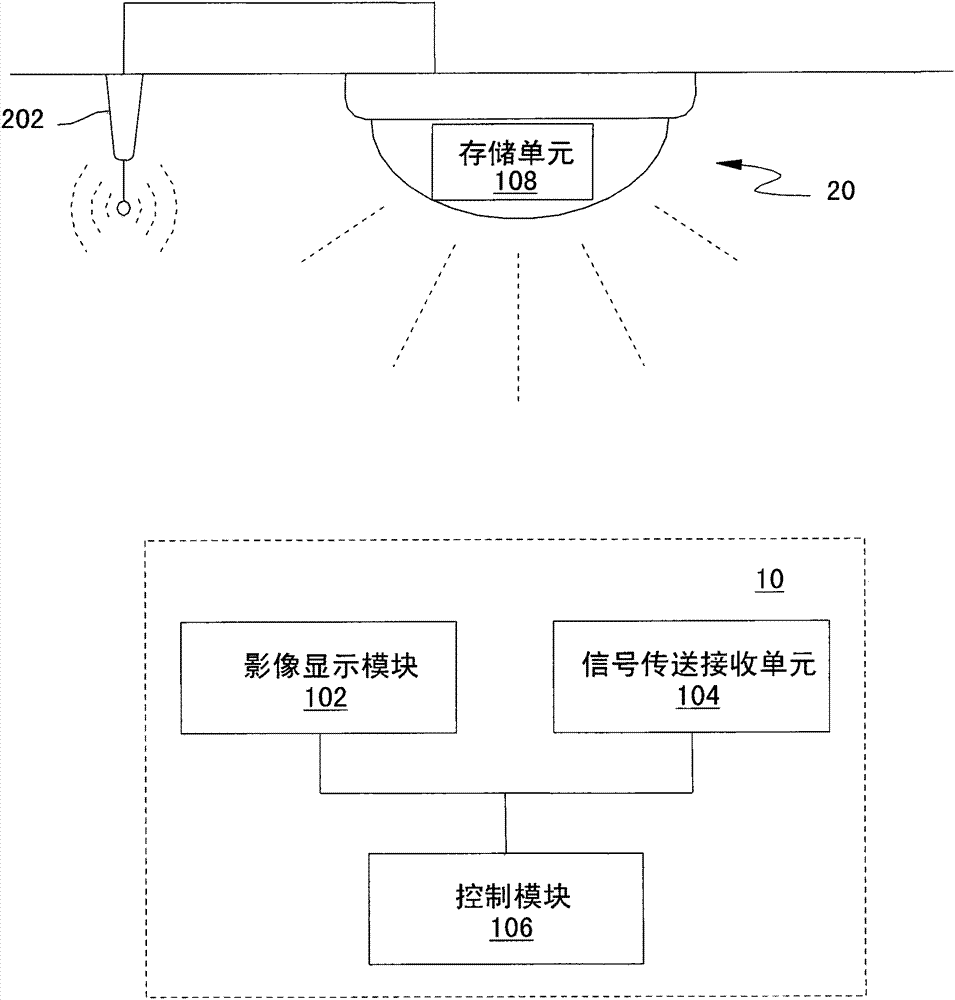 Audio video system and control method thereof