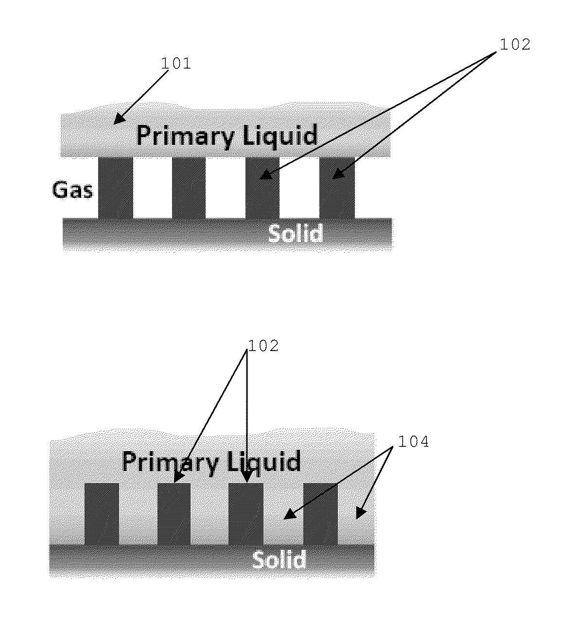 Articles and methods for modifying condensation on surfaces