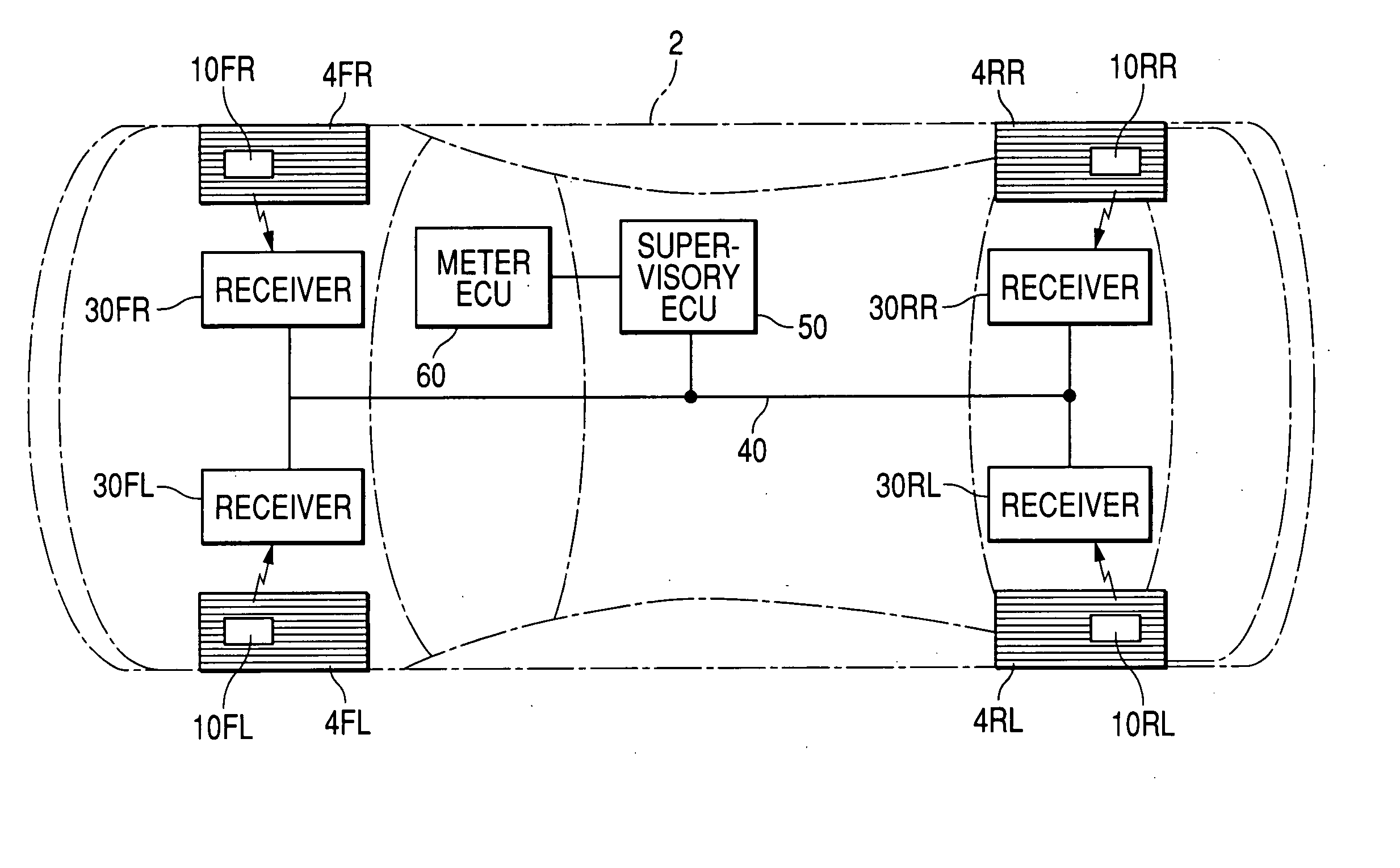 System for communicating between a master device and each of slave devices